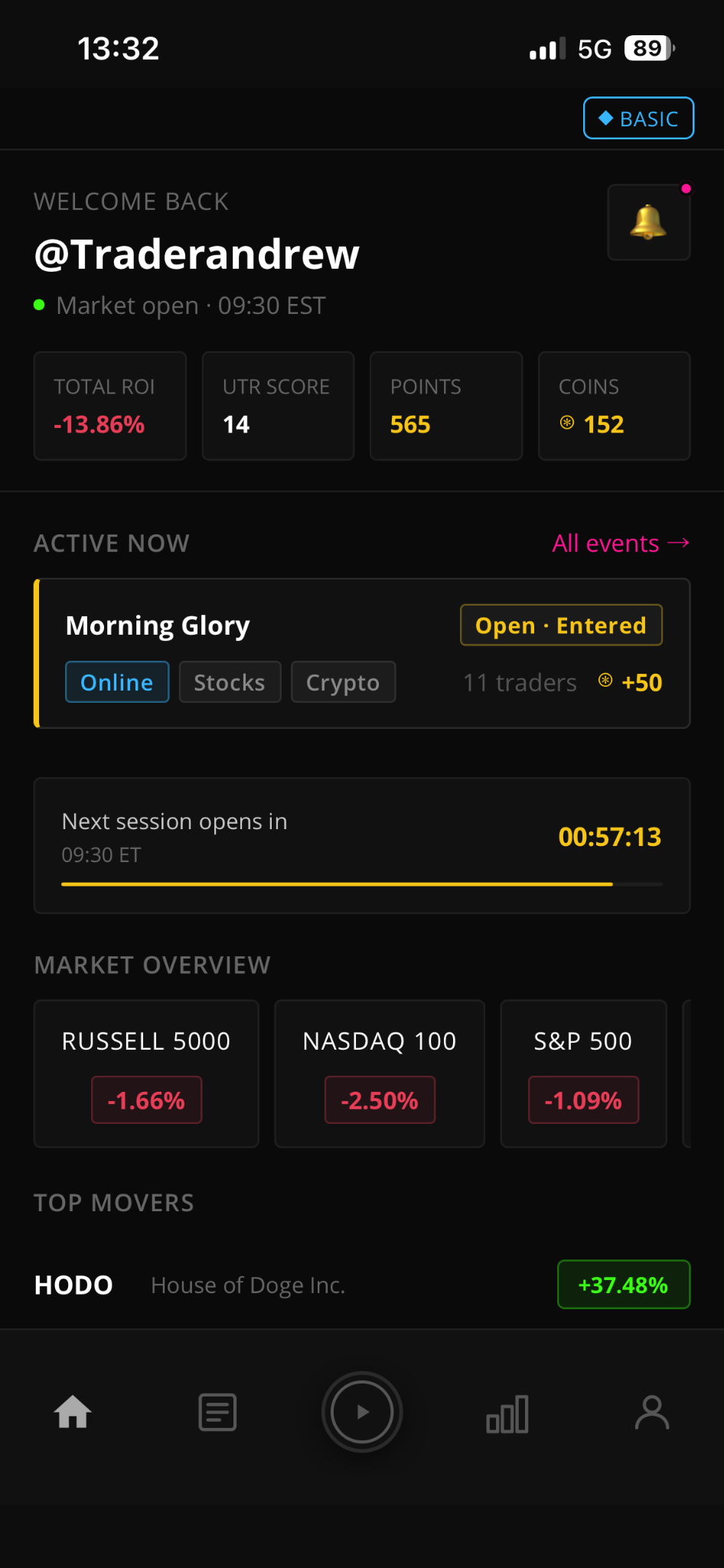 Unicorn fantasy trading dashboard